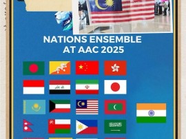 11th Asian Aquatics Championships 2025